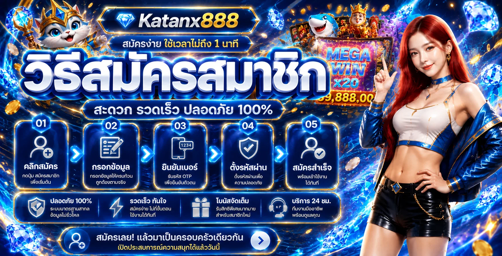 คู่มือสมัคร Katanx888 แบบห้าขั้นตอน